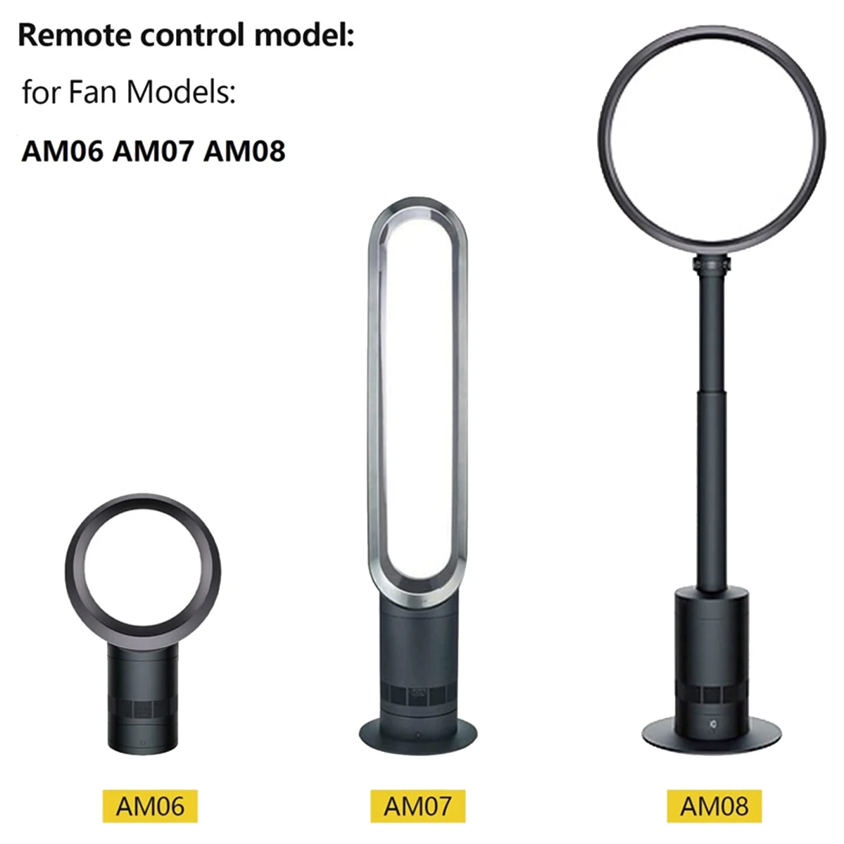 Télécommande de remplacement p - Dyson Fan Am07 avis et prix